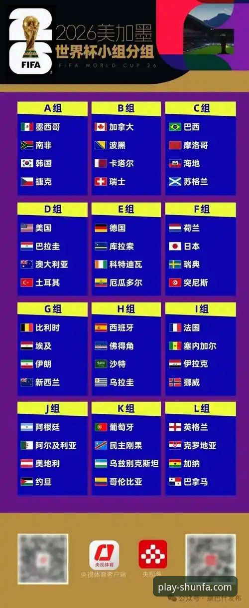 伊拉克40年后重返世界杯决赛圈——顺发体育平台赛事体验与观赛指南